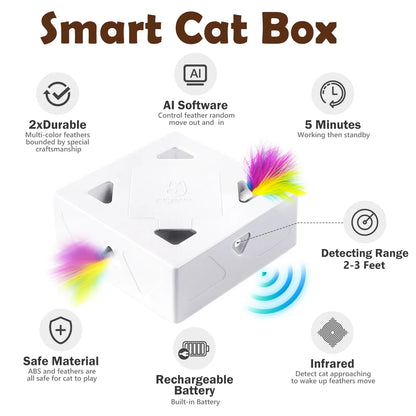 Migipaws Interactive Cat Toy -Migibox without Popskin, Puzzle Toy for Indoor Bored Cats, Automatic Pop Out Feathers from 7 Holes Randomly, Motion Activated, USB Rechargeable