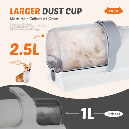 Pet Grooming Vacuum Kit with Cordless Low Noise Dog Clippers, 2.5L Cup, 3 Suction Modes, and 5 Groomer Tools, Hair Trimmer
